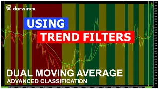 24) Using Dual Moving Averages to Identify Market Trends | Algo Trading