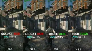 RX 6650 XT vs RX 6600 XT vs RTX 3060 Ti vs RTX 3060 Test in 7 Games