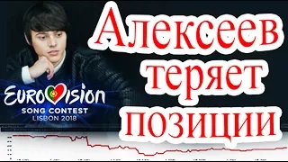 Алексеев теряет позиции / Alekseev Forever / Евровидение 2018 / Eurovision 2018