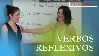 Verbos Reflexivos - Spanish Lesson