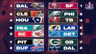 NFL Super Wild Card Weekend| NFL Playoffs Preview Show