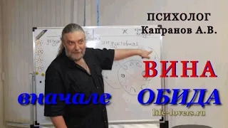 ОБИДА - ВИНА - Капранов А.В.