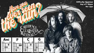 HAVE YOU EVER SEEN THE RAIN by Creedence Clearwater Revival (Easy Guitar & Lyric Play-Along)