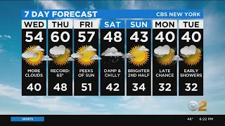 New York Weather: CBS2 12/14 Evening Forecast at 6PM