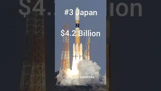 The Top 6 Countries by Aerospace and Space Exploration Spending 2022. Sputnik to Mars Rovers