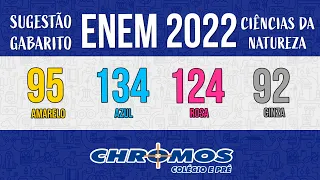 Gabarito ENEM 2022 CHROMOS - Prova Amarela: Questão 95 | Ciências da Natureza