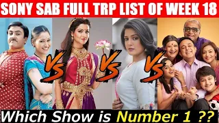 Sab TV Week 18 (2022) TRP - Sony Sab Week 18 Main Trp - Sab TV Shows TRP List