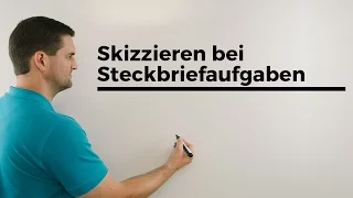 Skizzieren bei Steckbriefaufgaben, Rekonstruktion, Herleitung Funktionen | Mathe by Daniel Jung