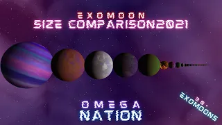 ExoMoon Size comparison 2021