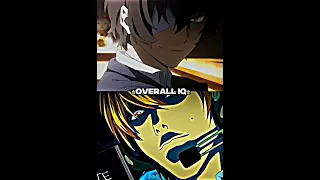 Dazai Vs Light Yagami