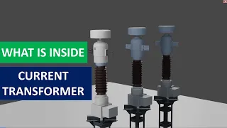 [3D ENGLISH] What is  Inside of High-voltage Current transformer / CT