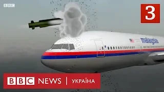 MH17: п'ять фактів з розслідування катастрофи