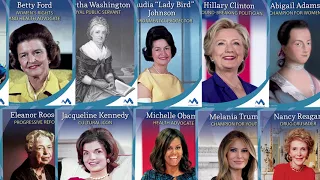 Influential First Ladies