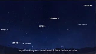 Planets, Sirius and a 'teapot' leads to Milky Way's core in July 2022 skywatching