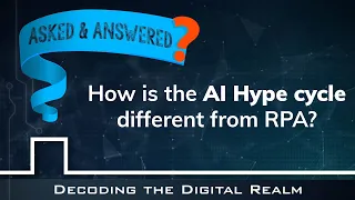 Automation Asked and Answered with WonderBotz: The AI Hype Cycle