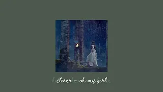 haunted fairytale ~✧ | ambient k-pop playlist