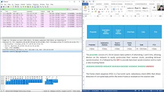 Ethernet II Frame on Wireshark