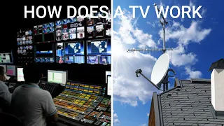 How does a satellite TV work explained (in hindi)