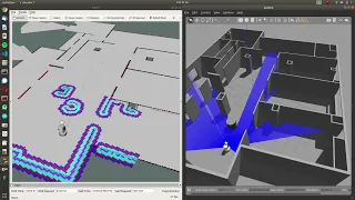 Force Local Planner - TIAGo Robot