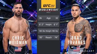 CHRIS WEIDMAN VS BRAD TAVARES FULL FIGHT UFC 292