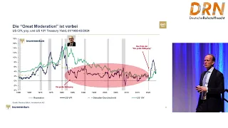 Das neue Gold Playbook - Ronald Stöferle