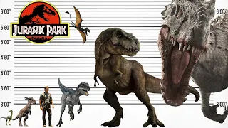 Jurassic Park Size Comparison | Biggest  Dinosaurs of Jurassic World 3 Dominion |