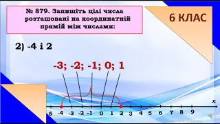 Цілі числа та координатна пряма. (6 клас)