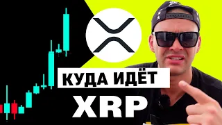 Рост RIPPLE куда пойдет цена XRP