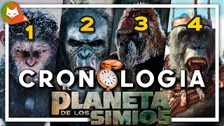 LA SAGA DEL PLANETA DE LOS SIMIOS: La Trilogía Completa & Nuevo reino | CRONOLOGÍA Planet of the Ape