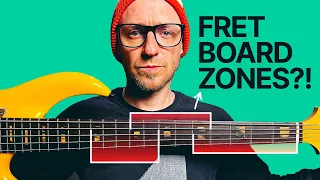 The Circle of 5ths + ZONES = The SECRET to Fretboard MASTERY