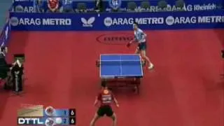 Dimitrij Ovcharov vs Wang Xi 2008 German Championships