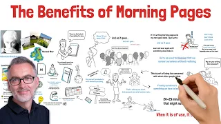 MORNING PAGES! - the BENEFITS and HOW!