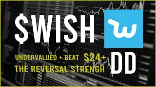 $WISH Stock Due Diligence & Technical analysis  -  Price prediction