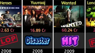 Salman Khan Movies List 1989-2023 {Hit/Flop}.