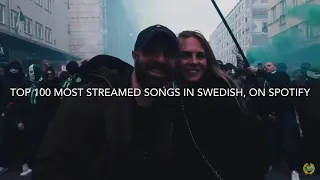 [2024 Update] Top 100 Most Streamed Swedish Songs on Spotify* Topp 100 största låtarna på svenska