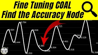 Stop Chasing the lands - Fine Tuning COAL to find the accuracy node