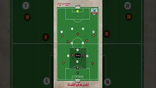 4-2-3-1 بناء الهجمة ب3 مدافعين