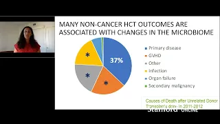 Webinar - Listening to Our Guts: How Microbiomics Is Transforming Medicine