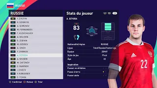 [EURO 2020] RUSSIA NT players - PES 2021