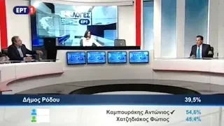 O Άδωνις Γεωργιάδης με την Δ. Αναγνωστοπούλου σε εκπομπή για τον 2ο γύρο εκλογών ΕΡΤ1 02/06/2019