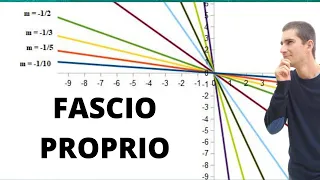 Equazione della retta passante per un punto noto e il coefficiente angolare m : fascio proprio