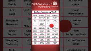 Confusing words in English with meaning|Learn advanced English in 1 minute #Online english grammar