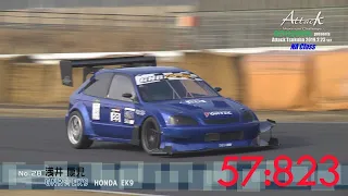 Attack Tsukuba 2019-0223「浅井康児//GNR☆EK9」EK9