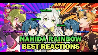 NAHIDA RAINBOW - BEST REACTIONS - SÁT THƯƠNG PHẢN ỨNG SIÊU KHỦNG | Genshin Impact