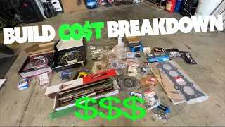 CAMMED K20/K24 260 WHP BUDGET BUILD BREAKDOWN