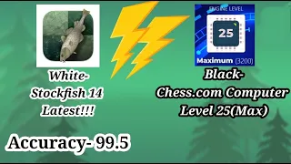 Stockfish 14 [Latest] Vs Chess.com [Maximum Level 25]