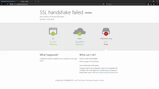 FIX SSL Handshake Failed Errors (525 & 524) FAST! | Easy Guide | Cloudflare