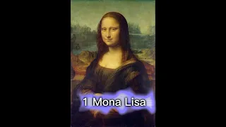 Top Five Most Famous Paintings In The World