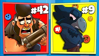 MOST HATED Brawler in Brawl Stars (2022)