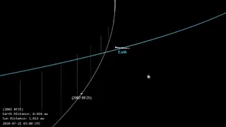 К Земле приближается астероид 2002 BF25